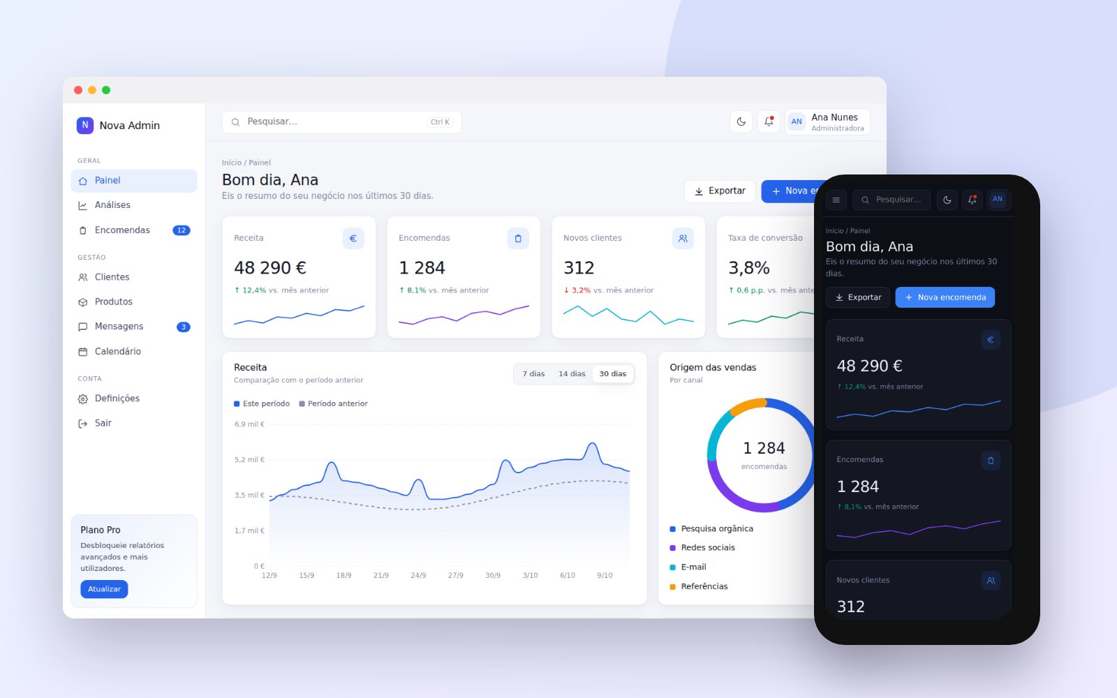 Nova Admin — Painel de administração